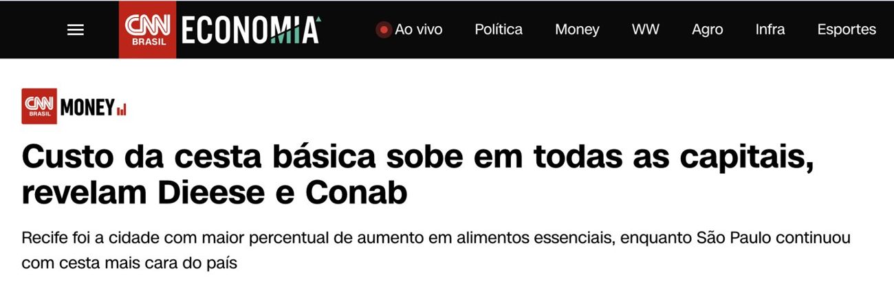 CNN: custo da cesta básica sobe em todas as capitais